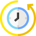 Easy Time Management